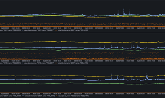 Continuous Emissions Monitoring System (CEMS) Prototype <br> CASE STUDY